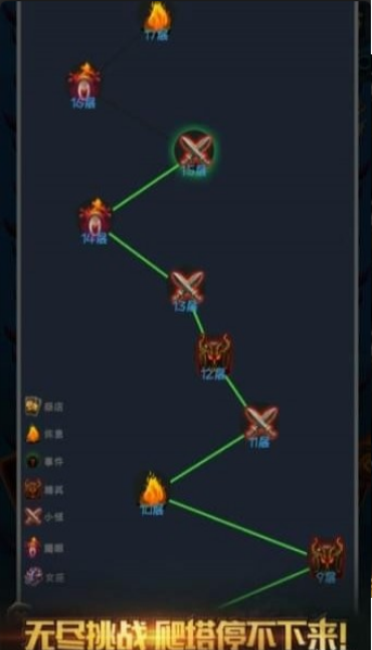 深渊魔塔游戏亮点