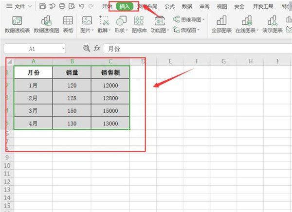 WPS如何制作双坐标图表-WPS双坐标图表制作方法一览