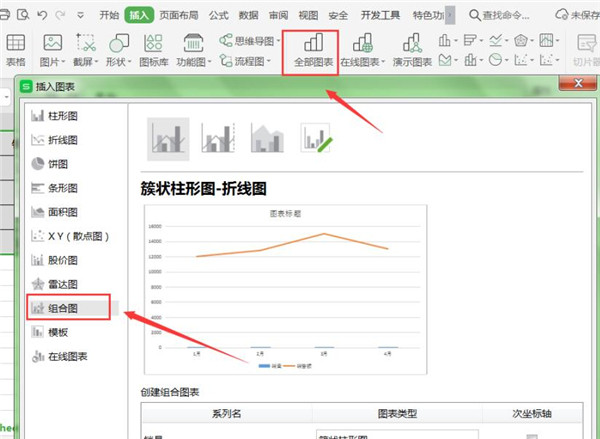 WPS如何制作双坐标图表-WPS双坐标图表制作方法一览