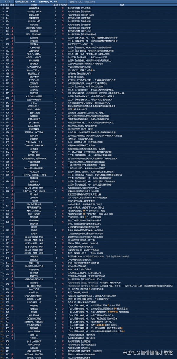 《崩坏星穹铁道》1.3全成就解锁条件整理