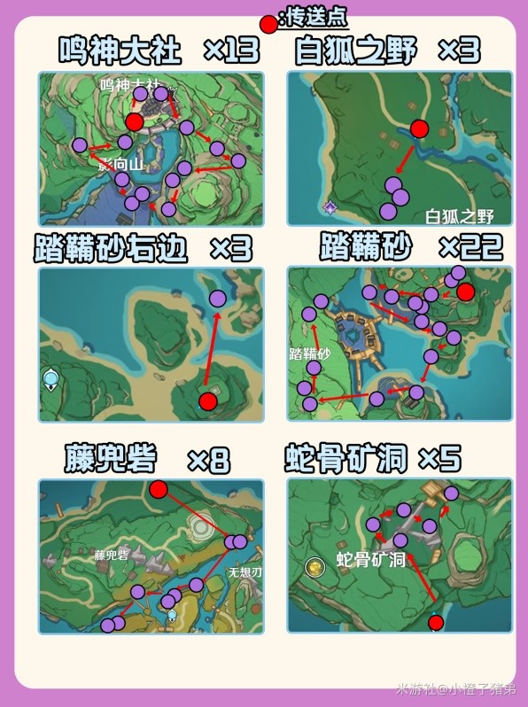 《原神》4.2久岐忍一图流与鸣草收集路线