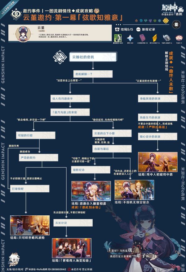 《原神》云堇邀约事件全结局达成攻略