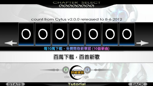 cytus