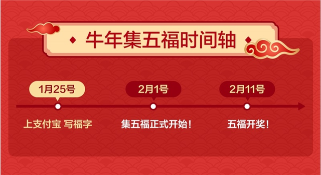 支付宝写福字几点开始