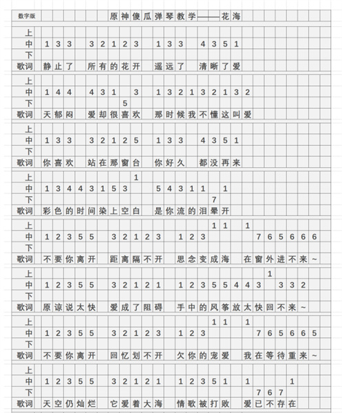 《原神》花海琴谱简谱图片分享