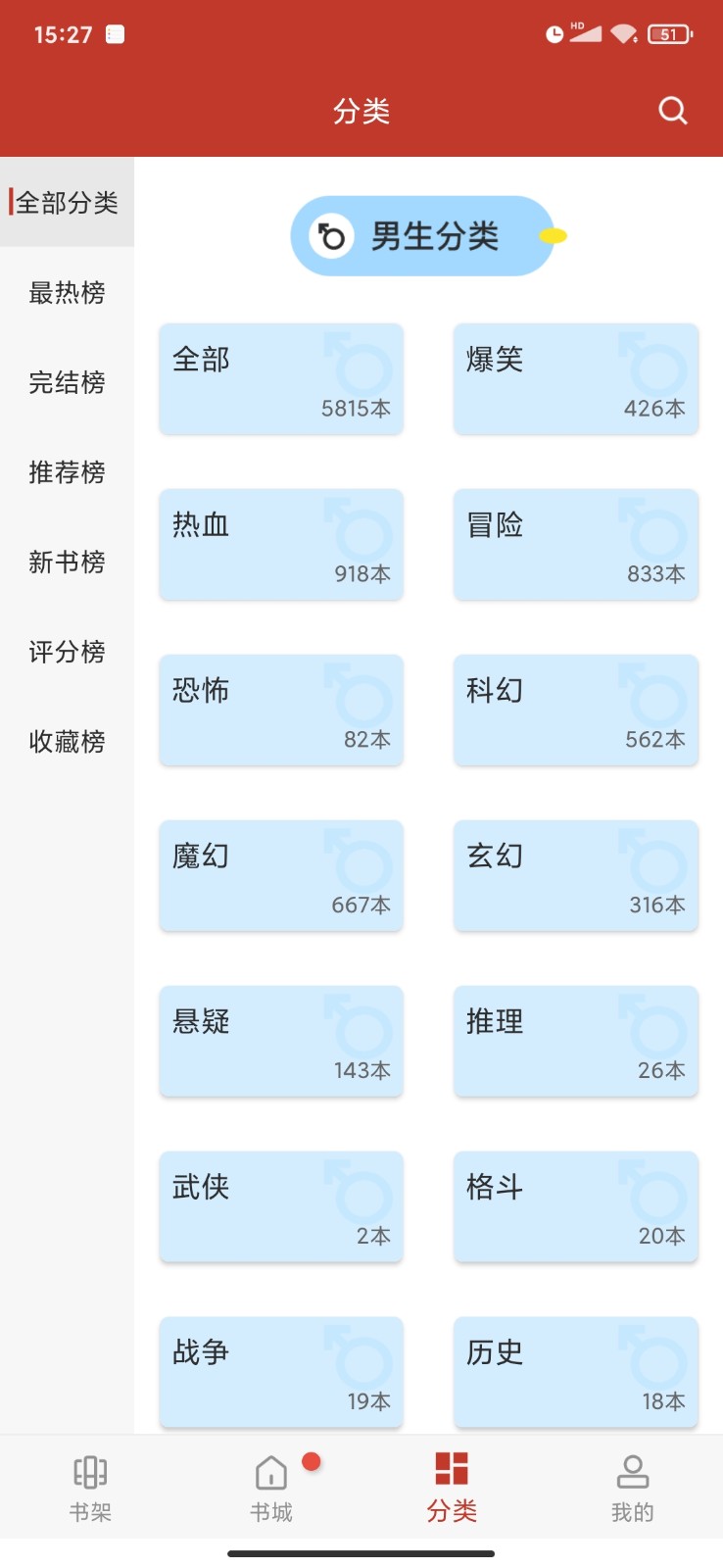 36漫画免费漫画下拉式漫画蓝色