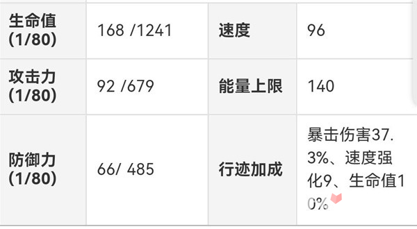 《崩坏星穹铁道》镜流详细培养教程