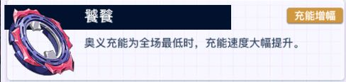 《螺旋勇士》饥食血狱最强配件搭配推荐